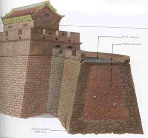 great-wall-construction-small-300x280.jp
