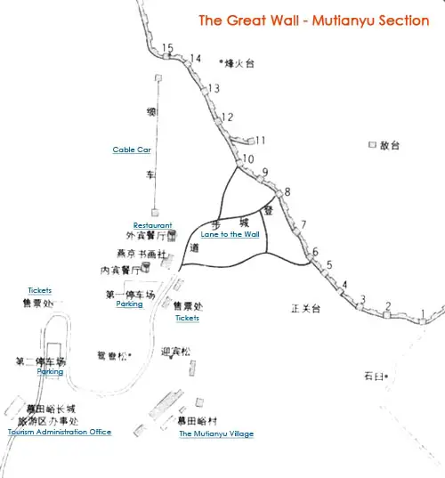 Mutianyu Section Map