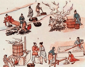 picture of Chinese paper making - China travel