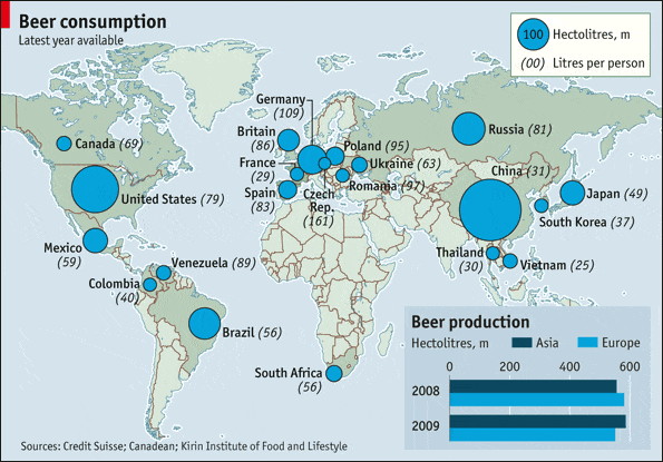 Graph showing beer consumption in the world 